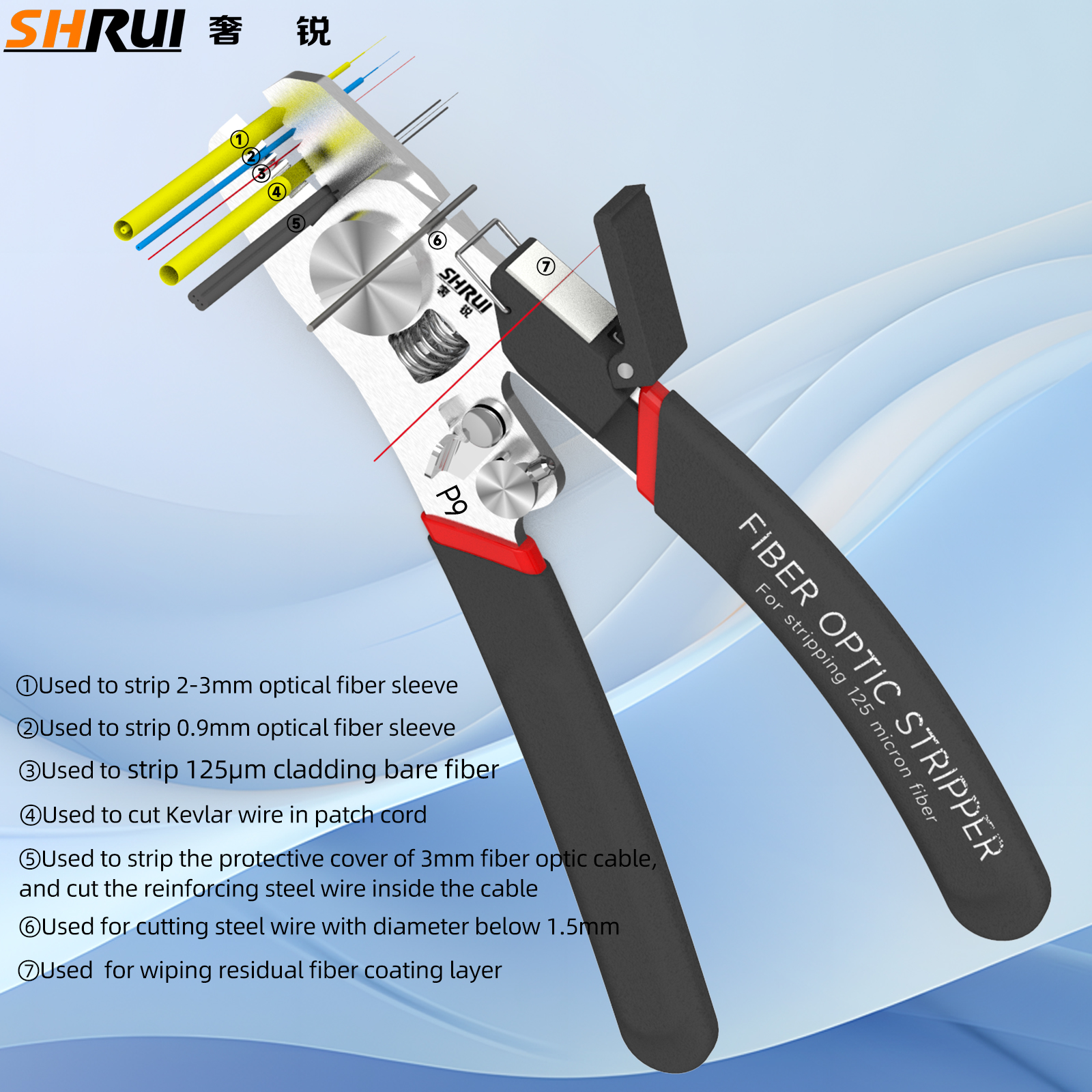 P9 Fiber Stripper+ Fiber Wiper