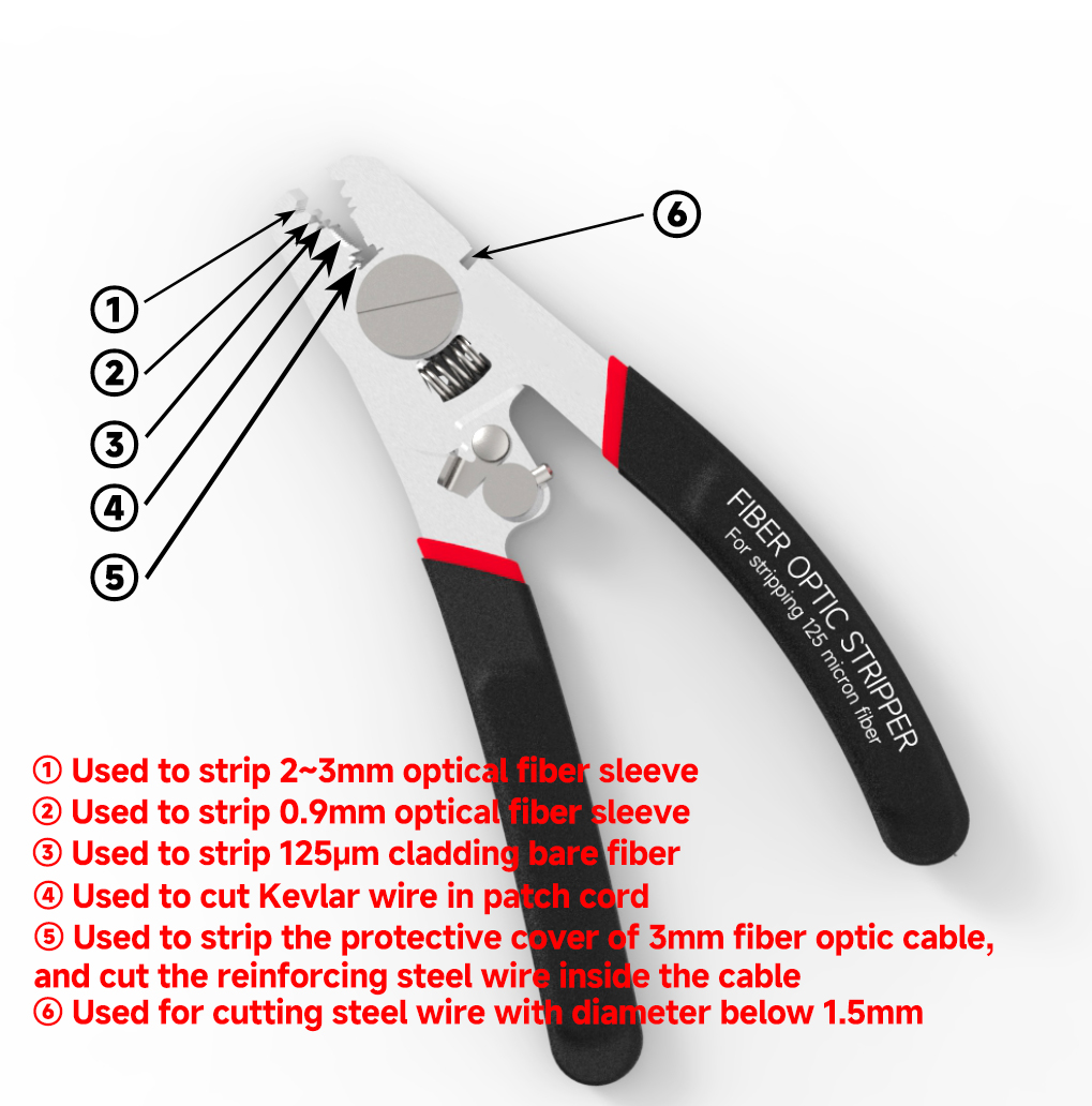 P9 Fiber Stripper+ Fiber Wiper