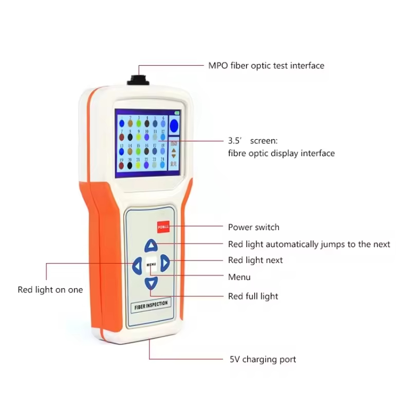 MPO Visual Fault Locator 12/16/24core SMVP-2300